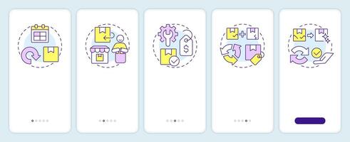 5 Rs of return logistics onboarding mobile app screen. Walkthrough 5 steps editable graphic instructions with linear concepts. UI, UX, GUI template vector
