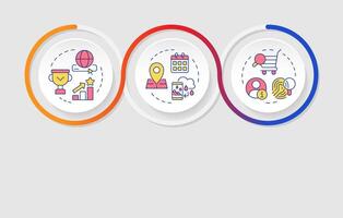 Recommendation system methodologies infographics circles sequence. Personalized content. Visualization layout with 3 steps. Info chart loop process presentation vector