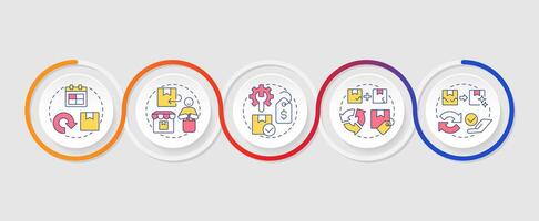5 Rs of return logistics infographics circles sequence. Return, reselling and repair. Visualization layout with 5 steps. Info chart loop process presentation vector