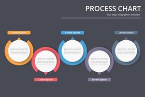 Process diagram template with circles, flowchart or workflow with five elements, steps or options, business infographics vector