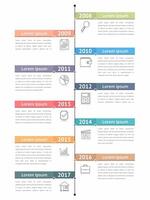 Vertical timeline infographics template, workflow or process diagram, flowchart vector