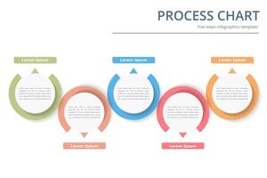 Process diagram template with circles, flowchart or workflow with five elements, steps or options, business infographics vector