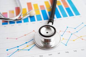 Stethoscope on chart or graph paper, Financial, account, statistics and business data medical health. photo