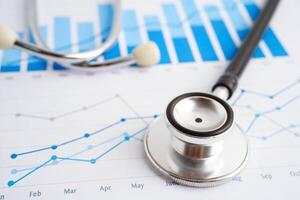 Stethoscope on chart or graph paper, Financial, account, statistics and business data medical health. photo