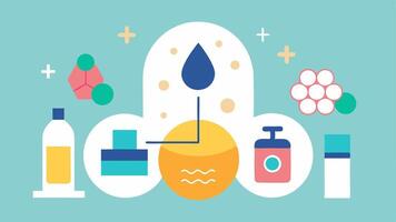 These illustrations aim to convey the concept of exosome antipollution skincare in a visually engaging and clear manner.. vector