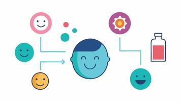 Treatment Process A stepbystep depicting the timeline of an exosome treatment from consultation to application showing smiling faces and positive interactions.. vector