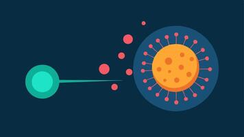 Transport Mechanism An illustration of a nanoparticle transporting an active ingredient depicted as a glowing orb towards skin cells with a pathway outlined.. vector