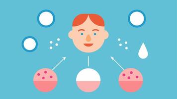 These illustrations will aid in visualizing the concept of skin smoothing treatments enhanced by exosomes.. vector