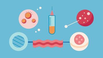 These illustrations can effectively convey the combined impact of microneedling and exosomes on collagen repair in a simple and visually engaging manner.. vector