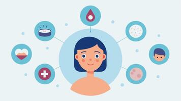 These illustrations should effectively communicate the role and benefits of exosomes in accelerating skin recovery after cosmetic procedures in a simple and understandable manner.. vector
