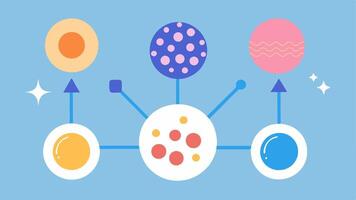 These illustrations can help visualize the collaboration between nanotechnology and exosomes in the realm of skincare making complex concepts accessible and engaging.. vector