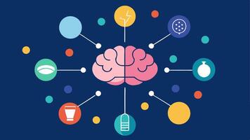 Mind Map An expansive mind map filled with concepts and ideas with pills tered around representing how cognitive enhancement pills can expand thought processes.. vector