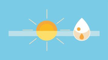 Timelapse effect Create a sequence showing skin overlaid with regular sunscreen fading while nanosunscreen remains clear and effective in blocking UV rays.. vector