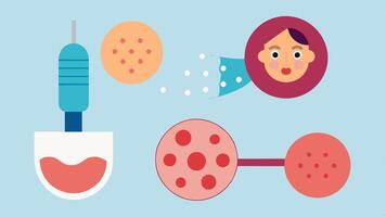 These illustrations should provide a clear and informative visual understanding of how microneedling is enhanced by the use of exosomes in skincare treatments.. vector