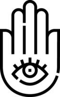A hamsa hand with an eye in the middle vector