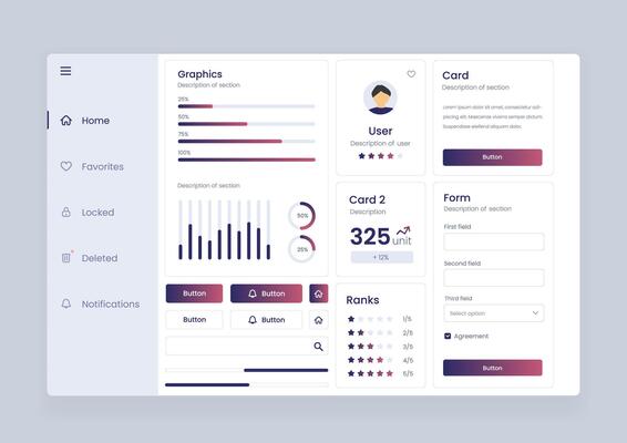 Dshboard user interface with diverse data visualization. Analytics dashboard user interface that includes a variety of charts and tables for efficient data management and monitoring.