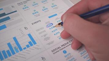 financial report profit verification of statistical indicators video