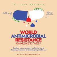 World Antimicrobial resistance awareness week. 18-24 November Antimicrobial week conceptual banner with capsule half open and hearts coming out. The week focus to change lifestyle to prevent this. vector