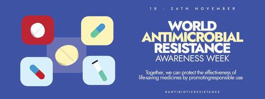 18-24 November Antimicrobial week conceptual cover banner with icons of pills, tablets, flask vector