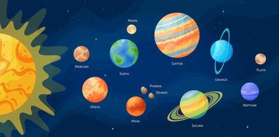 Solar system planet set illustration. Astronomical objects art collection on night sky horizontal space background with cartoon style solar system planets and Sun for children fantasy graphic vector