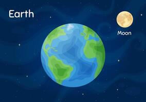 Flat space planet Earth illustration. Celestial sphere object graphic concept with space planet Earth on starry night sky flat style background for children galaxy science game vector