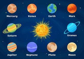 Solar system planets set illustration. Celestial object art collection with isolated planets and star Sun on dark blue horizontal space background for astrology universe graphic design vector
