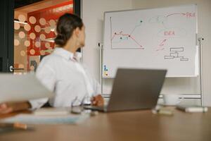 Engaging Business Presentation Featuring Comprehensive Data Visualization in the Office Setting photo
