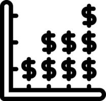 A graph showing dollar signs on a white background vector