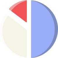 A pie chart with a red and blue section vector