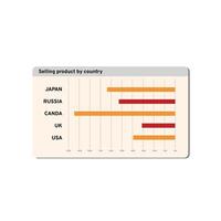 Bar chart infographics. Dashboard template for big data visualization. vector