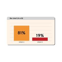 Bar chart infographics. Dashboard template for big data visualization. vector