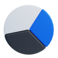 3D Pie Chart for Aviary Statistics Analysis png