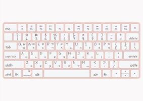 hangul korean alphabet keyboard layout vector