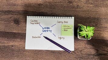 Concept of Work Safety write on book with keywords isolated on Wooden Table. photo