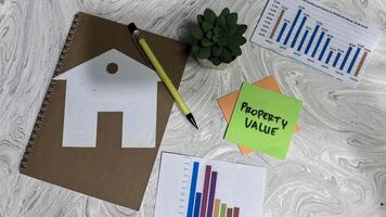 Concept of Property Value write on sticky notes isolated on Wooden Table. photo