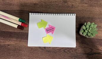 Concept of Results write on sticky notes isolated on Wooden Table. photo