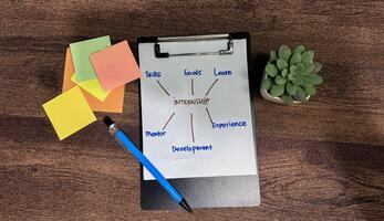 Concept of Internship write on paperwork with keywords isolated on wooden background. photo