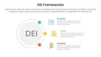 DEI organizational frameworks infographic 3 point with outline circle connecting network content for slide presentation vector
