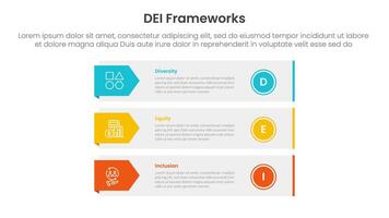 DEI organizational frameworks infographic 3 point with long rectangle box container with arrow badge side for slide presentation vector