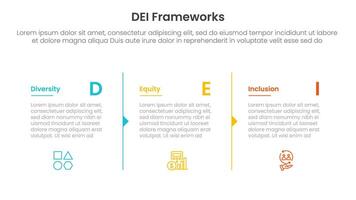 DEI organizational frameworks infographic 3 point with column separation with arrow outline for slide presentation vector