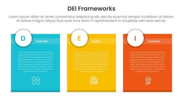 DEI organizational frameworks infographic 3 point with box container table with circle badge header for slide presentation vector