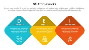 DEI organizational frameworks infographic 3 point with round diamond on horizontal direction for slide presentation vector