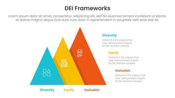 DEI organizational frameworks infographic 3 point with pyramid shape increase size right direction for slide presentation vector