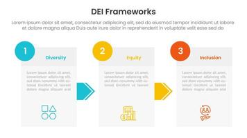 DEI organizational frameworks infographic 3 point with box information and arrow direction for slide presentation vector