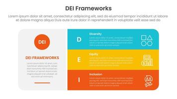 DEI organizational frameworks infographic 3 point with big round rectangle box with stack list for slide presentation vector