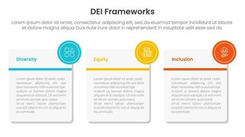 DEI organizational frameworks infographic 3 point with big round square box for slide presentation vector