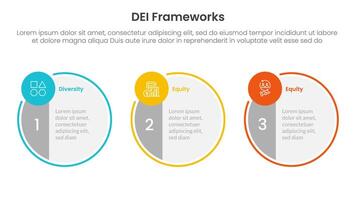 DEI organizational frameworks infographic 3 point with big circle symmetric and small circle badge on horizontal direction for slide presentation vector