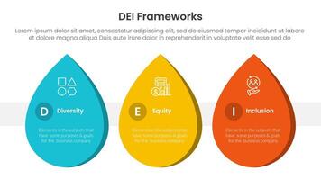 DEI organizational frameworks infographic 3 point with waterdrop shape horizontal for slide presentation vector