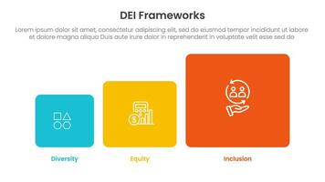 DEI organizational frameworks infographic 3 point with round square box on chart shape for slide presentation vector