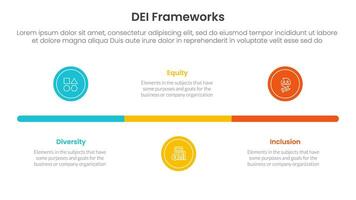 DEI organizational frameworks infographic 3 point with small circle timeline horizontal for slide presentation vector